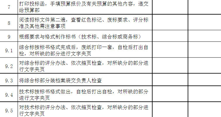 投標(biāo)書(shū)制作的詳細(xì)流程和制作標(biāo)書(shū)技巧大全